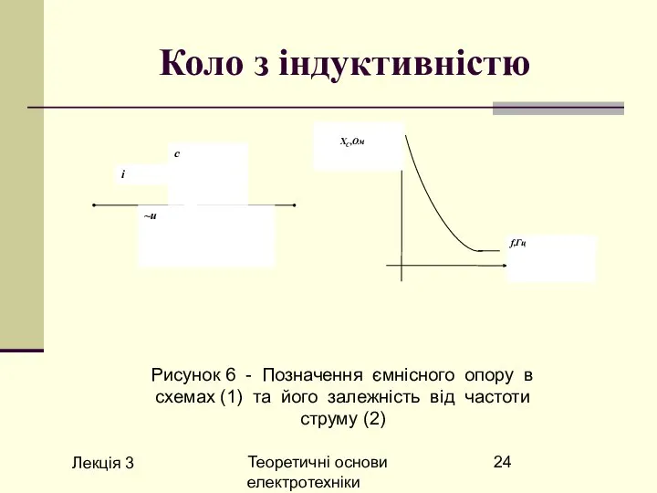 Лекція 3 Теоретичні основи електротехніки Коло з індуктивністю Рисунок 6 -