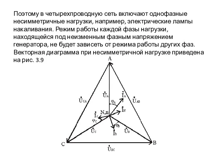 Поэтому в четырехпроводную сеть включают однофазные несимметричные нагрузки, например, электрические лампы