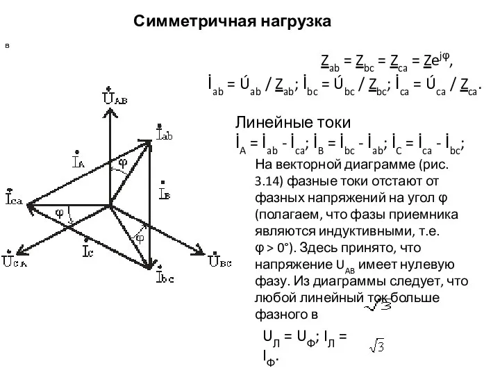 Симметричная нагрузка Zab = Zbc = Zca = Zejφ, İab =