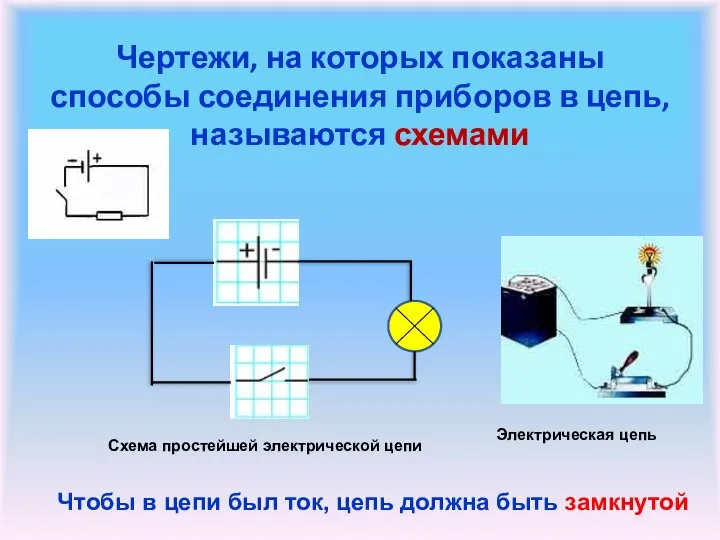 Чертежи, на которых показаны способы соединения приборов в цепь, называются схемами