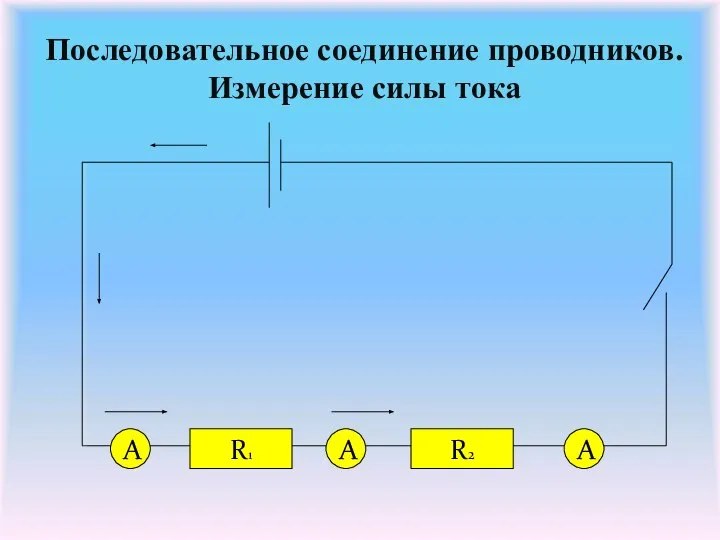 R1 А R2 А А Последовательное соединение проводников. Измерение силы тока