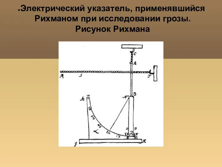 Электрический указатель, применявшийся Рихманом при исследовании грозы. Рисунок Рихмана