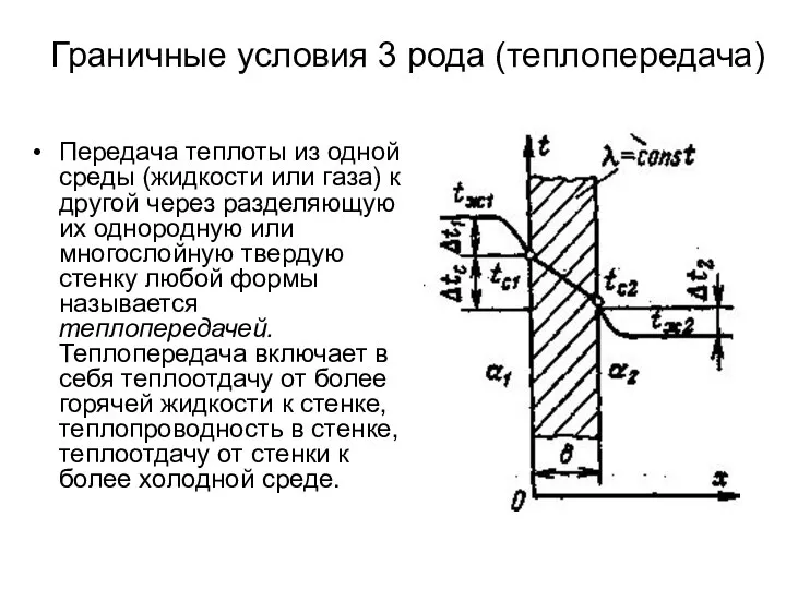 Граничные условия 3 рода (теплопередача) Передача теплоты из одной среды (жидкости