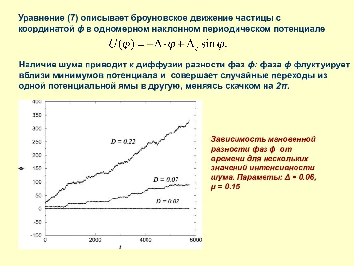 Уравнение (7) описывает броуновское движение частицы с координатой ϕ в одномерном