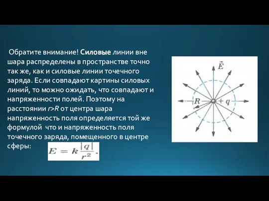 Обратите внимание! Силовые линии вне шара распределены в пространстве точно так