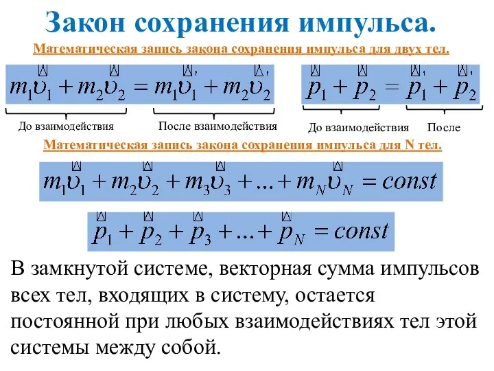 Закон сохранения импульса. В замкнутой системе, векторная сумма импульсов всех тел,