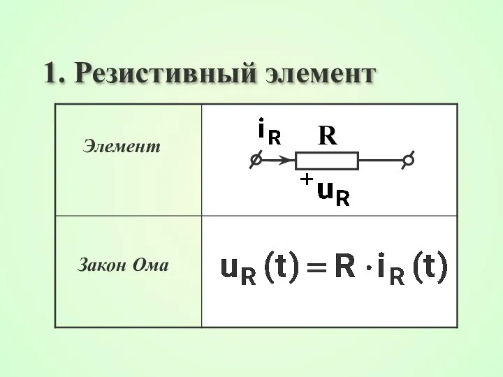 1. Резистивный элемент R
