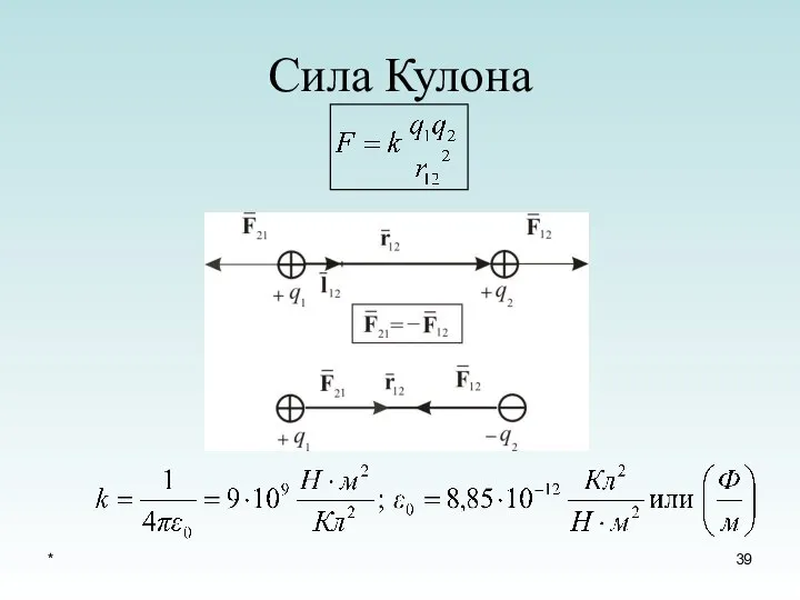 * Сила Кулона