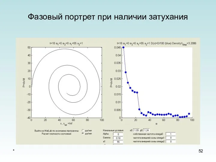 * Фазовый портрет при наличии затухания