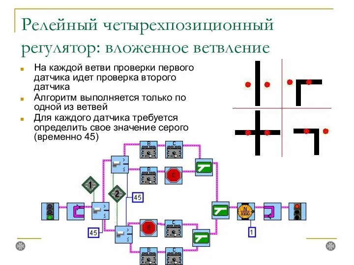 Релейный четырехпозиционный регулятор: вложенное ветвление На каждой ветви проверки первого датчика