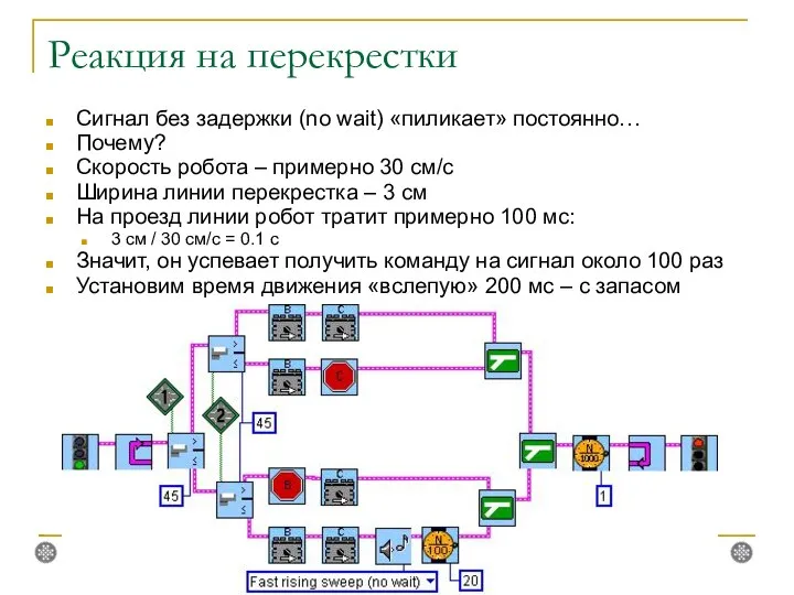 Реакция на перекрестки Сигнал без задержки (no wait) «пиликает» постоянно… Почему?