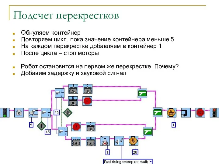 Подсчет перекрестков Обнуляем контейнер Повторяем цикл, пока значение контейнера меньше 5