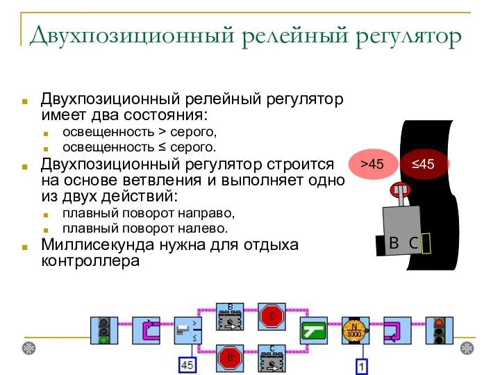 Двухпозиционный релейный регулятор Двухпозиционный релейный регулятор имеет два состояния: освещенность >