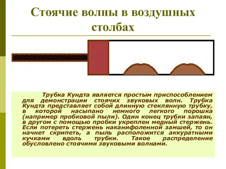 Стоячие волны в воздушных столбах Трубка Кундта является простым приспособлением для