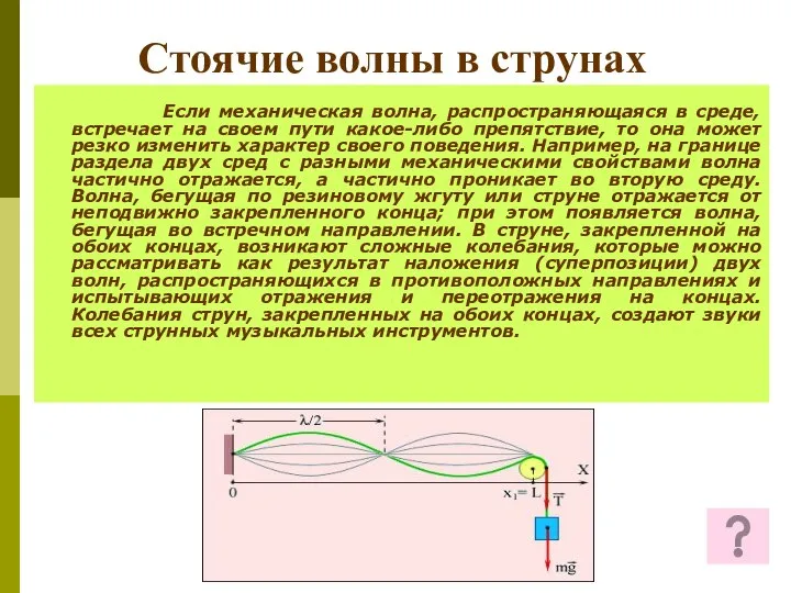 Стоячие волны в струнах Если механическая волна, распространяющаяся в среде, встречает