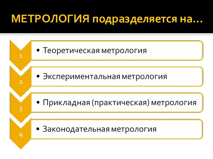 МЕТРОЛОГИЯ подразделяется на…