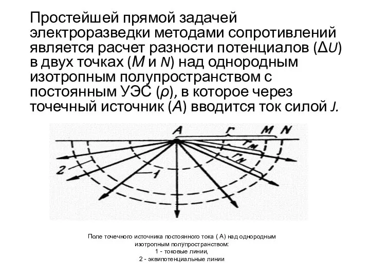 Простейшей прямой задачей электроразведки методами сопротивлений является расчет разности потенциалов (ΔU)