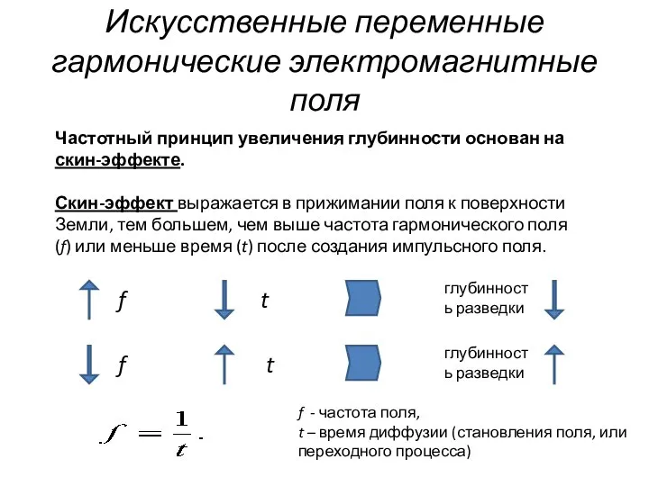 Искусственные переменные гармонические электромагнитные поля f t глубинность разведки Частотный принцип