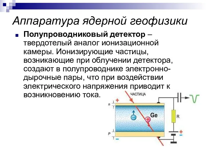 Аппаратура ядерной геофизики Полупроводниковый детектор – твердотелый аналог ионизационной камеры. Ионизирующие