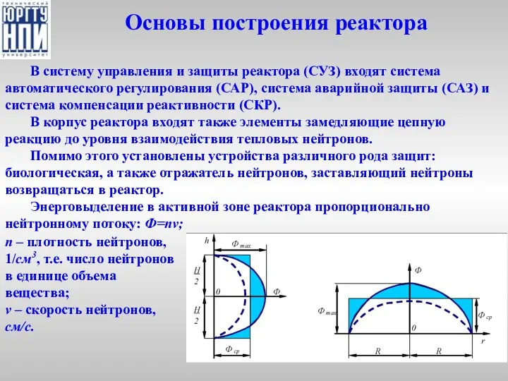 Основы построения реактора В систему управления и защиты реактора (СУЗ) входят