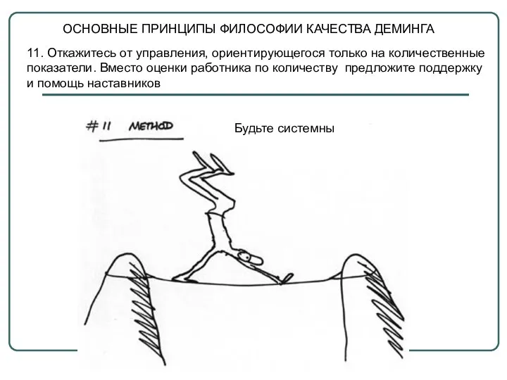 ОСНОВНЫЕ ПРИНЦИПЫ ФИЛОСОФИИ КАЧЕСТВА ДЕМИНГА 11. Откажитесь от управления, ориентирующегося только