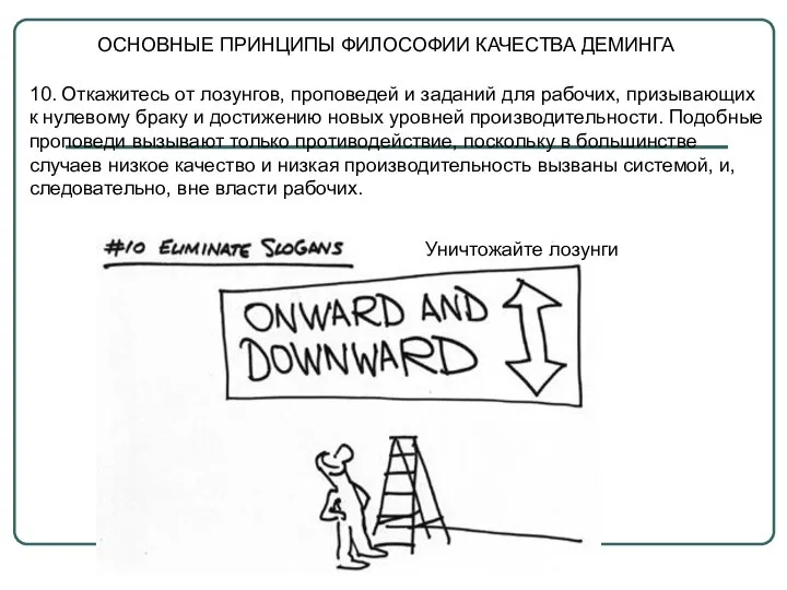 ОСНОВНЫЕ ПРИНЦИПЫ ФИЛОСОФИИ КАЧЕСТВА ДЕМИНГА 10. Откажитесь от лозунгов, проповедей и