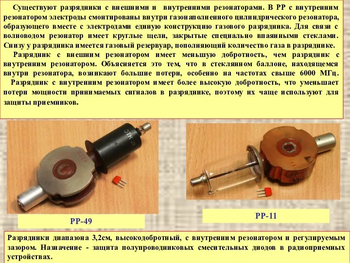 РР-49 РР-11 Существуют разрядники с внешними и внутренними резонаторами. В РР