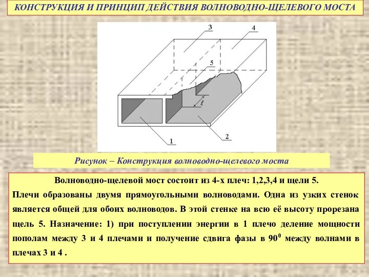 Волноводно-щелевой мост состоит из 4-х плеч: 1,2,3,4 и щели 5. Плечи