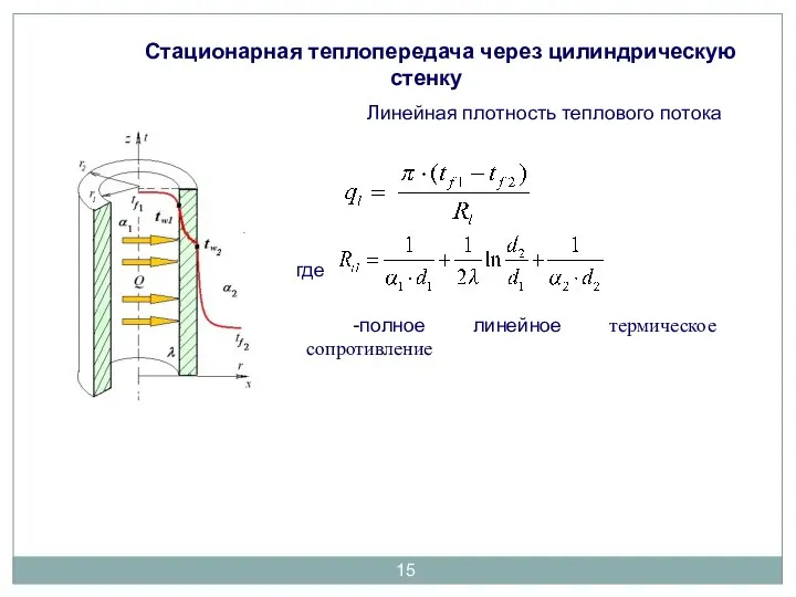 Стационарная теплопередача через цилиндрическую стенку Линейная плотность теплового потока где -полное линейное термическое сопротивление