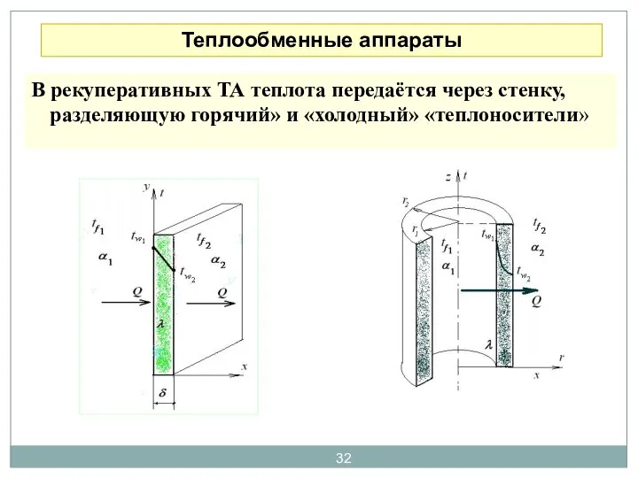 Теплообменные аппараты В рекуперативных ТА теплота передаётся через стенку, разделяющую горячий» и «холодный» «теплоносители»