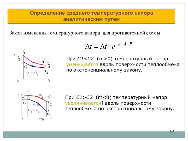 Определение среднего температурного напора аналитическим путем При С1 0) температурный напор