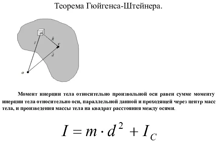 Теорема Гюйгенса-Штейнера. Момент инерции тела относительно произвольной оси равен сумме моменту