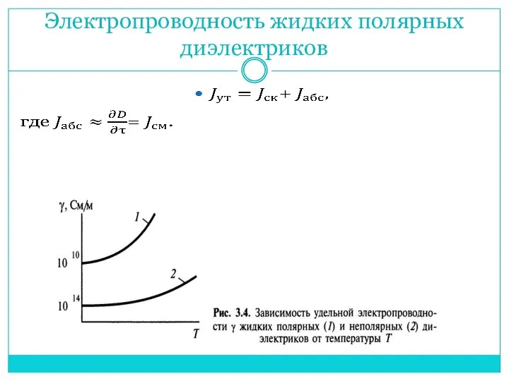 Электропроводность жидких полярных диэлектриков