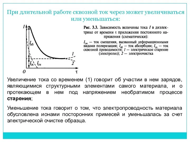 При длительной работе сквозной ток через может увеличиваться или уменьшаться: Увеличение