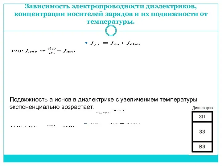 Зависимость электропроводности диэлектриков, концентрации носителей зарядов и их подвижности от температуры.