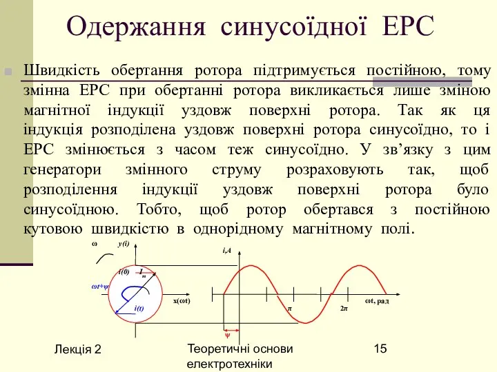 Лекція 2 Теоретичні основи електротехніки Одержання синусоїдної ЕРС Швидкість обертання ротора