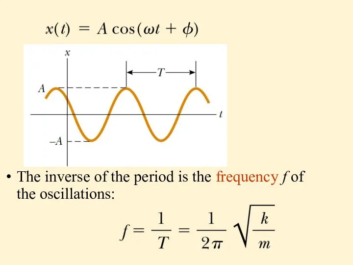 The inverse of the period is the frequency f of the oscillations: