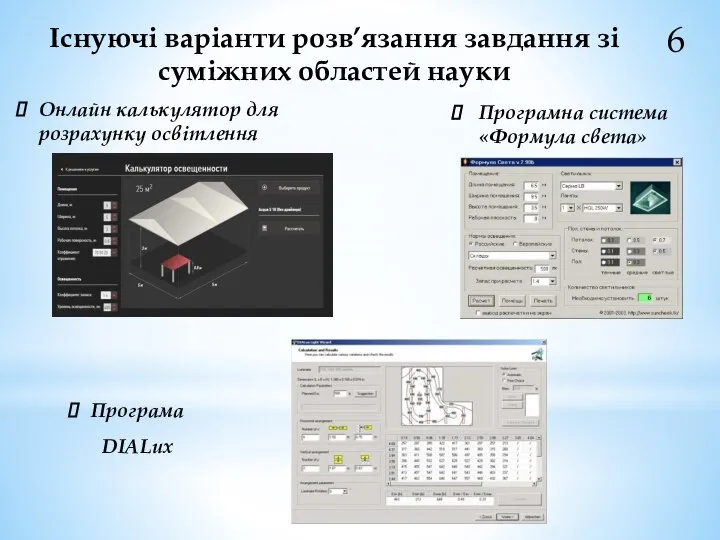 6 Існуючі варіанти розв’язання завдання зі суміжних областей науки Онлайн калькулятор