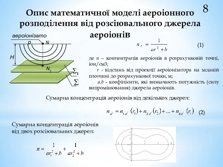 Опис математичної моделі аероіонного розподілення від розсіювального джерела аероіонів 8 де