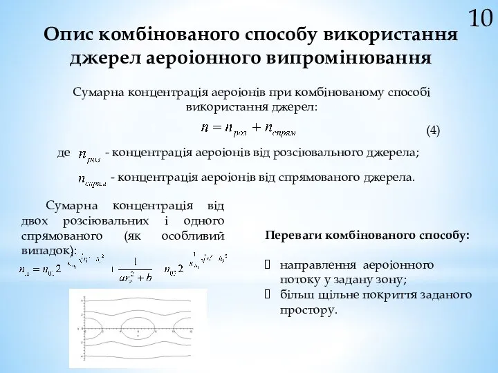 Опис комбінованого способу використання джерел аероіонного випромінювання 10 Сумарна концентрація від