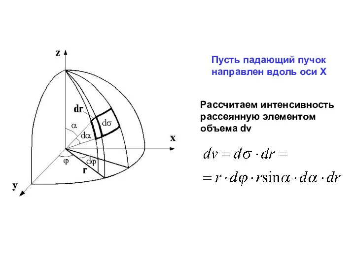 Пусть падающий пучок направлен вдоль оси X Рассчитаем интенсивность рассеянную элементом объема dv