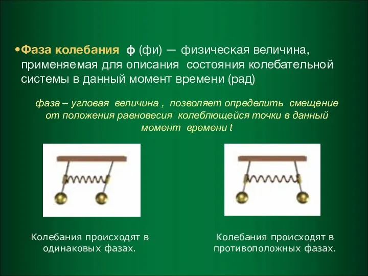 Колебания происходят в одинаковых фазах. Колебания происходят в противоположных фазах. фаза