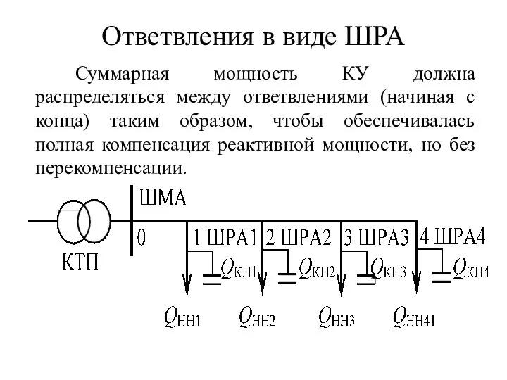 Ответвления в виде ШРА Суммарная мощность КУ должна распределяться между ответвлениями