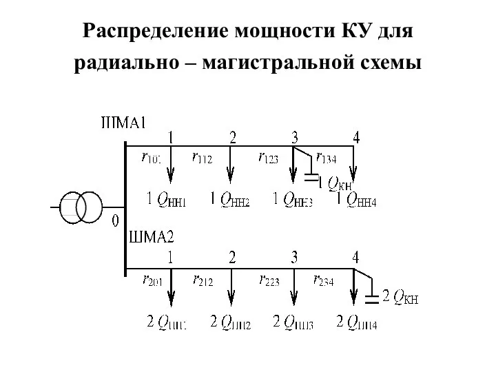 Распределение мощности КУ для радиально – магистральной схемы