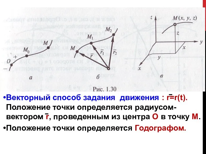 Векторный способ задания движения : r=r(t). Положение точки определяется радиусом-вектором r,