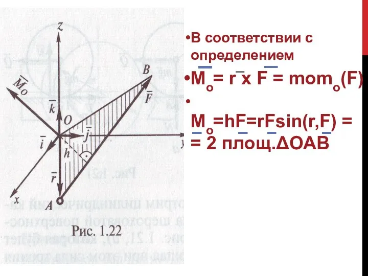 В соответствии с определением Мо= r x F = momo(F) Мо=hF=rFsin(r,F) = = 2 площ.ΔОАВ