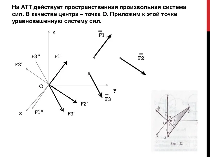 На АТТ действует пространственная произвольная система сил. В качестве центра –