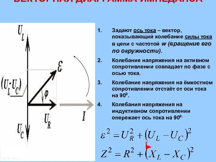 ВЕКТОРНАЯ ДИАГРАММА ИМПЕДАНСА , , . Задают ось тока – вектор,