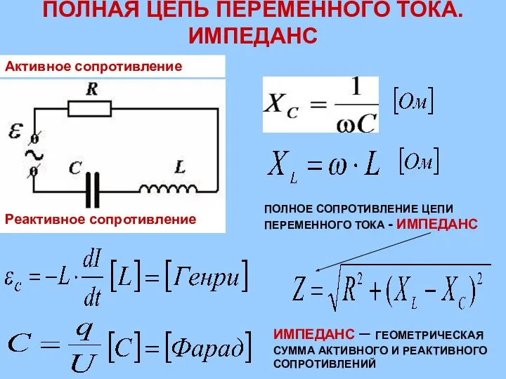 ПОЛНАЯ ЦЕПЬ ПЕРЕМЕННОГО ТОКА. ИМПЕДАНС ПОЛНОЕ СОПРОТИВЛЕНИЕ ЦЕПИ ПЕРЕМЕННОГО ТОКА -