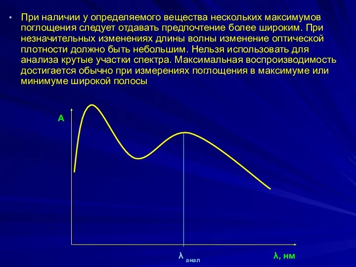 При наличии у определяемого вещества нескольких максимумов поглощения следует отдавать предпочтение